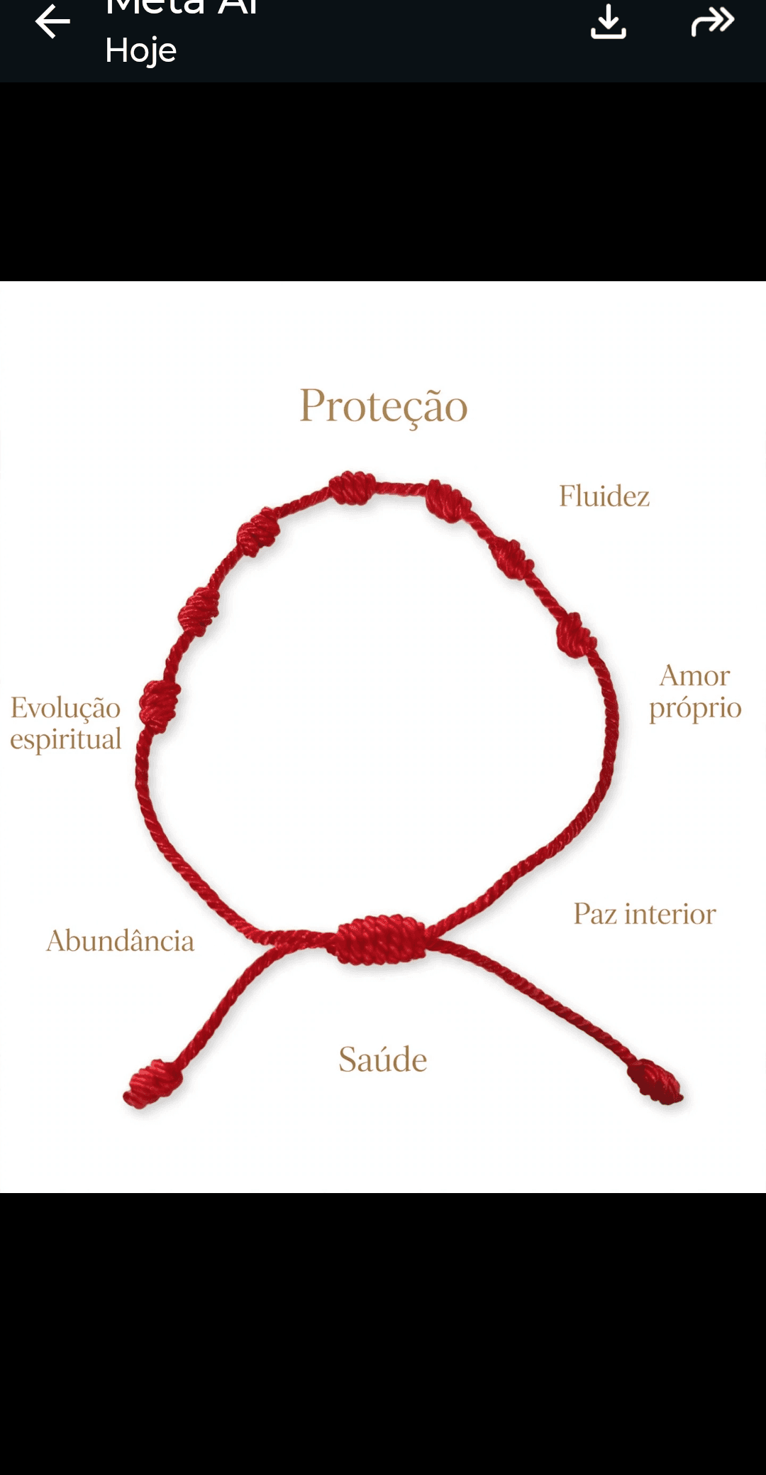 Pulseira 7 nos vermelha Pulseira 7 nos vermelha